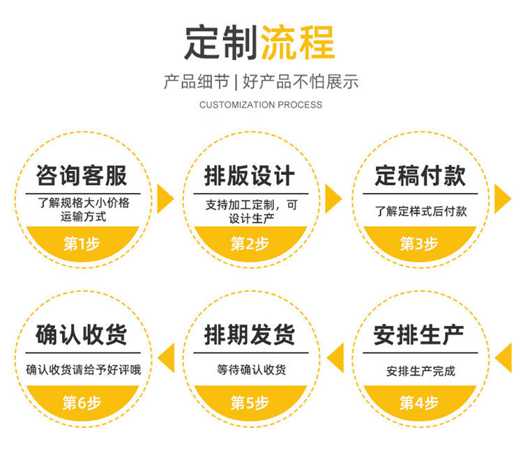 O1CN01rpCjua2FOVmVYFkWQ_!!2210