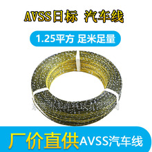 �՘�AVSS��܇��1.25ƽ���͉����ڇ��h����ע�l��Ӿ���܇��푾�