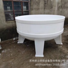 ����PP�^�V�� ��Һ���x�����ؓ����VͰ �V��ʽ��V��