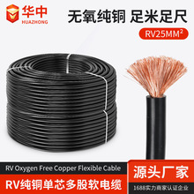 �_�P�����ö��ܛ������RV��ȼ늾�25ƽ�����ƾ��o���~��܇�Դ��