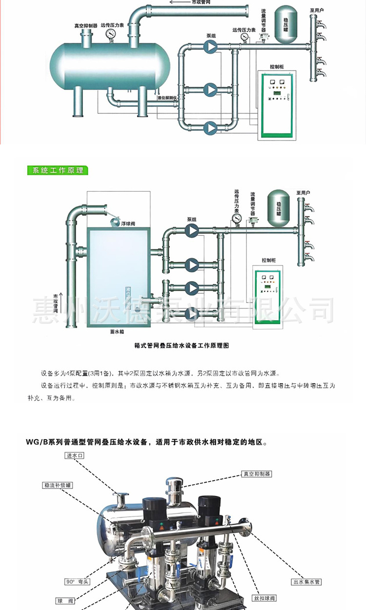 变频恒压供水_12