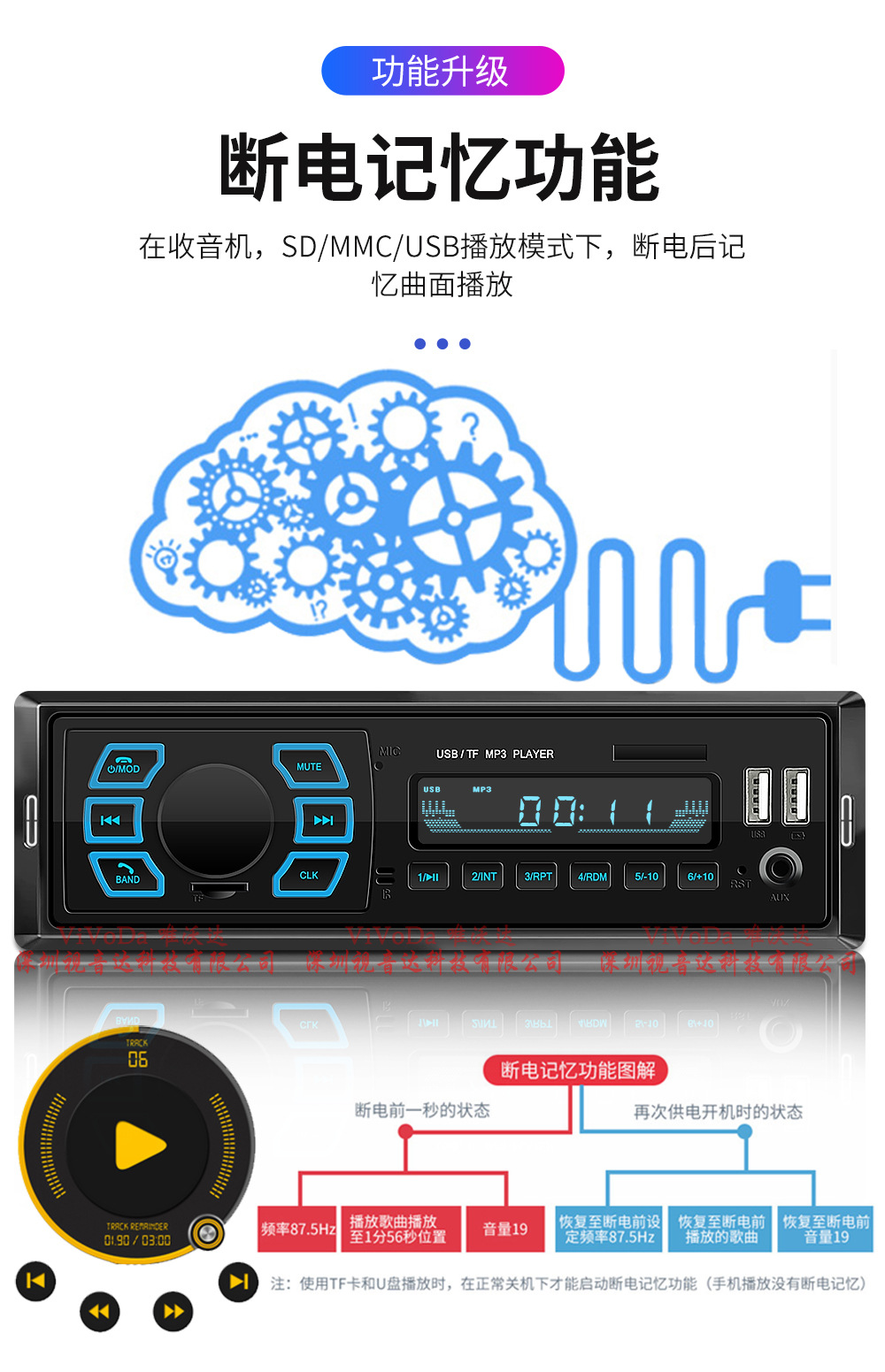 1688视音达2206中文详情_07.jpg