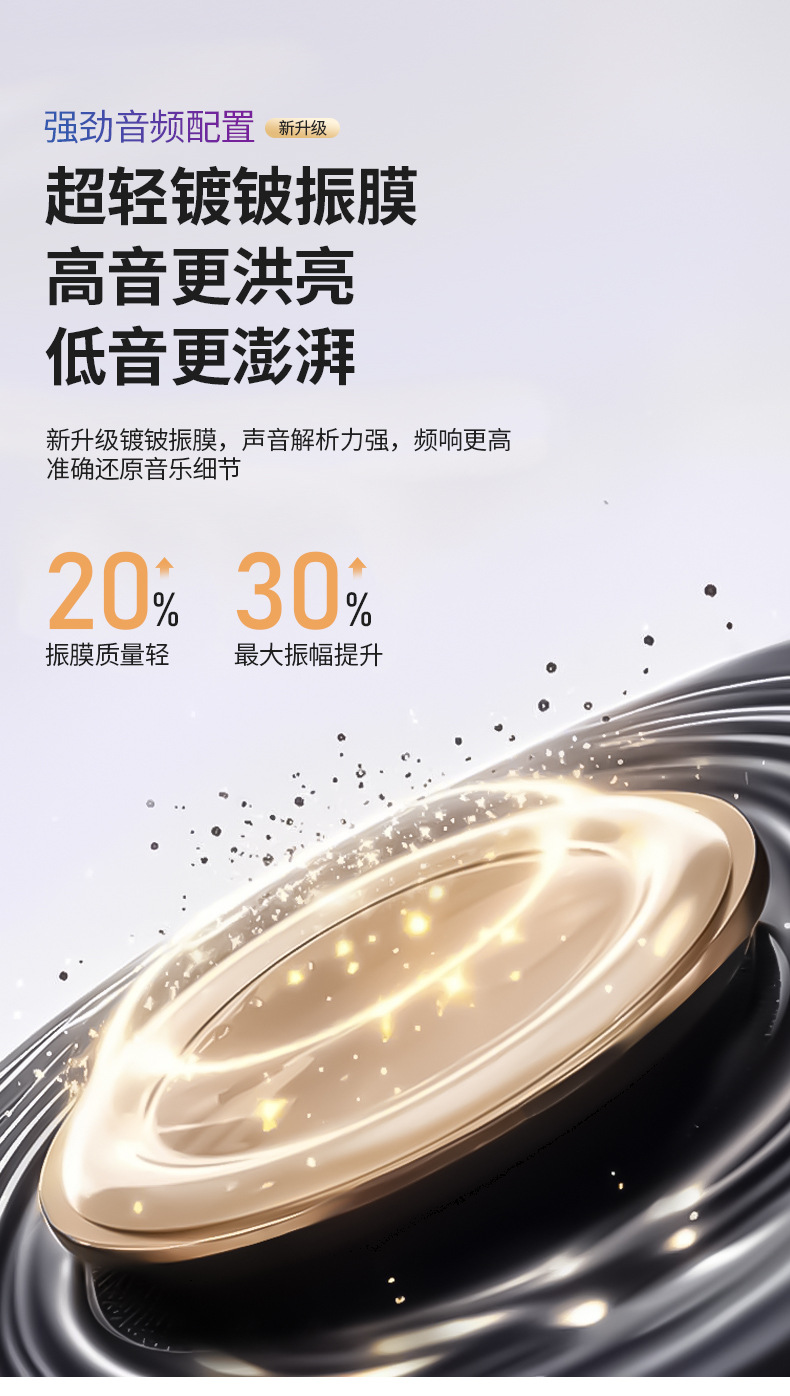 Beambox conference headphones feature intelligent AI recording, transcription, simultaneous interpretation, Bluetooth wireless headphones, and ear clip noise reduction undefined