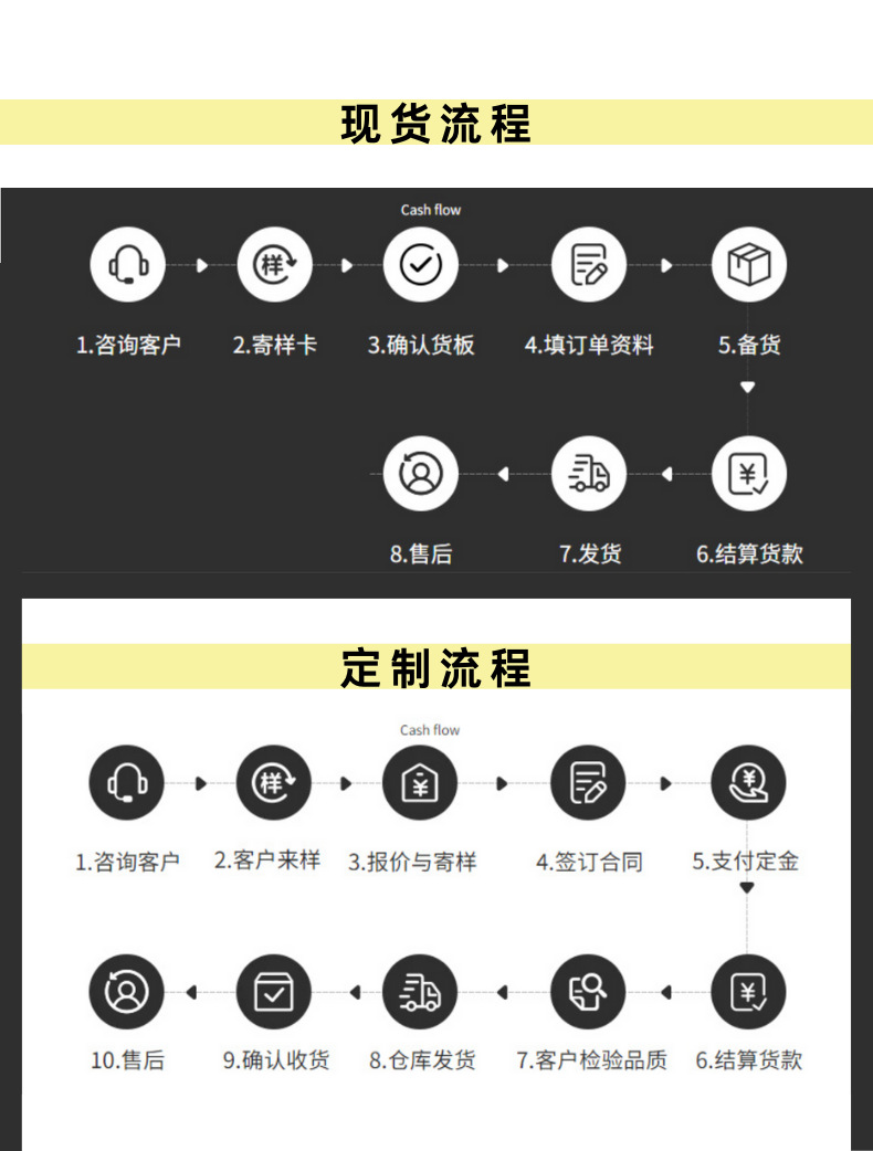 fd1ea2fbd419a6d5267a50d32254f1