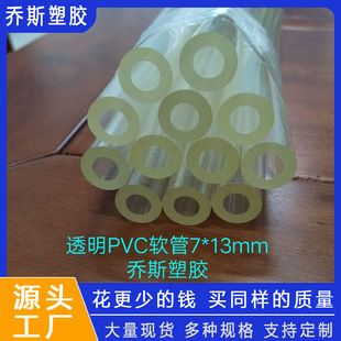 ���IPVC�׹�Ҏ���Rȫ PVC͸��ܛ���͸��g���g��ĥ���Ϲ�PVCܛ��
