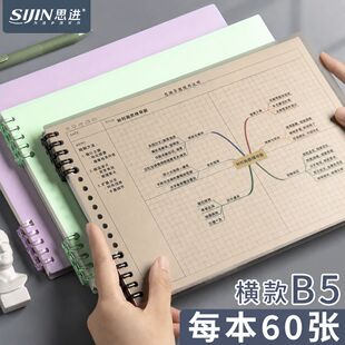 ˼�S���D�Pӛ����퓿ɲ�ж����B5���Π��Pӛ���Ӵ�W������ӛ�±�