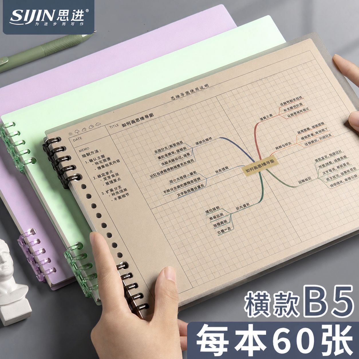 Mind Map Notebook, Loose-Leaf Detachable Notebook, B5 Cornell Notebook, College Student Exam Preparation Notebook