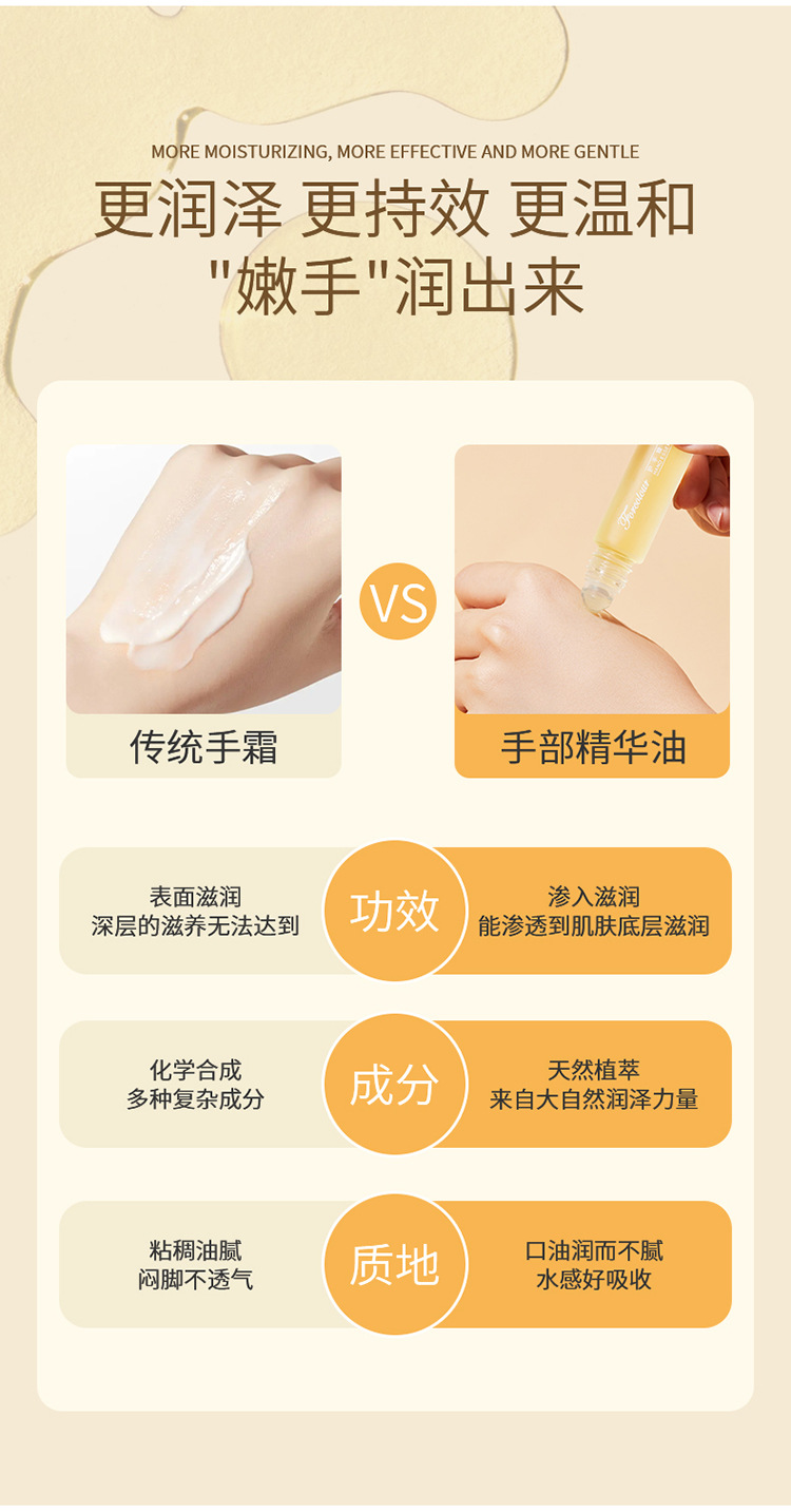 Aihanuo roll-on Hand Care Essence Oil moisturizes the skin without greasiness, reduces hand wrinkles, hydrates and moisturizes, and is portable. It is the same as Douyin undefined