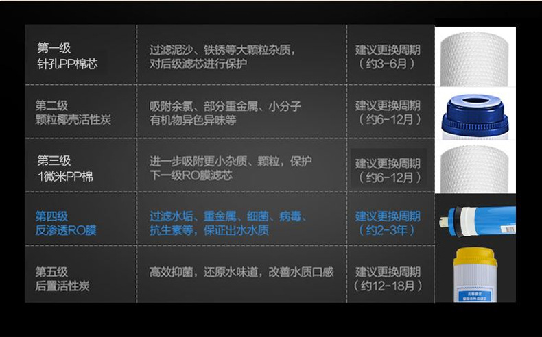 黑款冰热一体机详情页更改_09