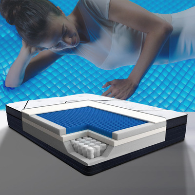 可定制進口天然乳膠凝膠基質席夢思床墊五區獨立袋彈簧工廠直銷價