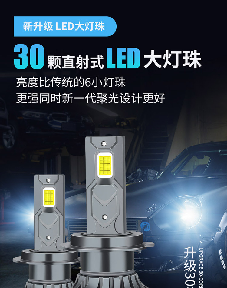 Cross-Border Led Car Headlight H1 Bulb H7 Super Bright H4 Far and Near Integrated 9005 Modified 9012 Car Light H11 Strong Light