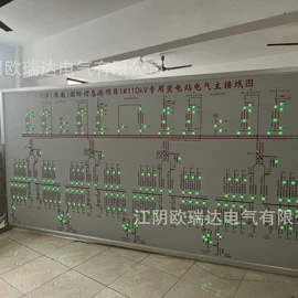 自动化控制;通讯产品加工;配电屏