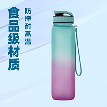 ֱͲ32ozˮʳƷTritan̶ȱĥɰu׃\̫ձ