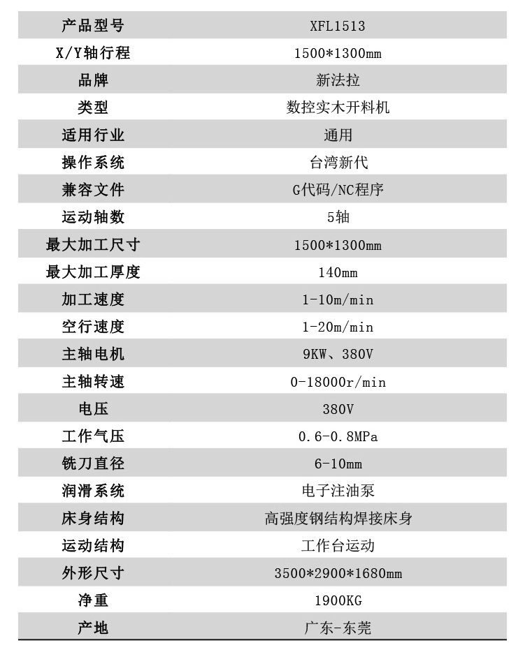 木板数控开料机