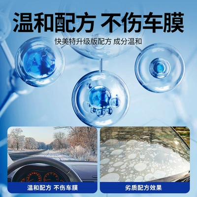 Window Defogging Long-Term Helmet | Automotive glass defogging agent