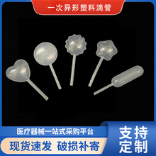 ���������L�l����߅���ϵιܺ決���u��ˇ��Ȼ��yƷ���bʹ��