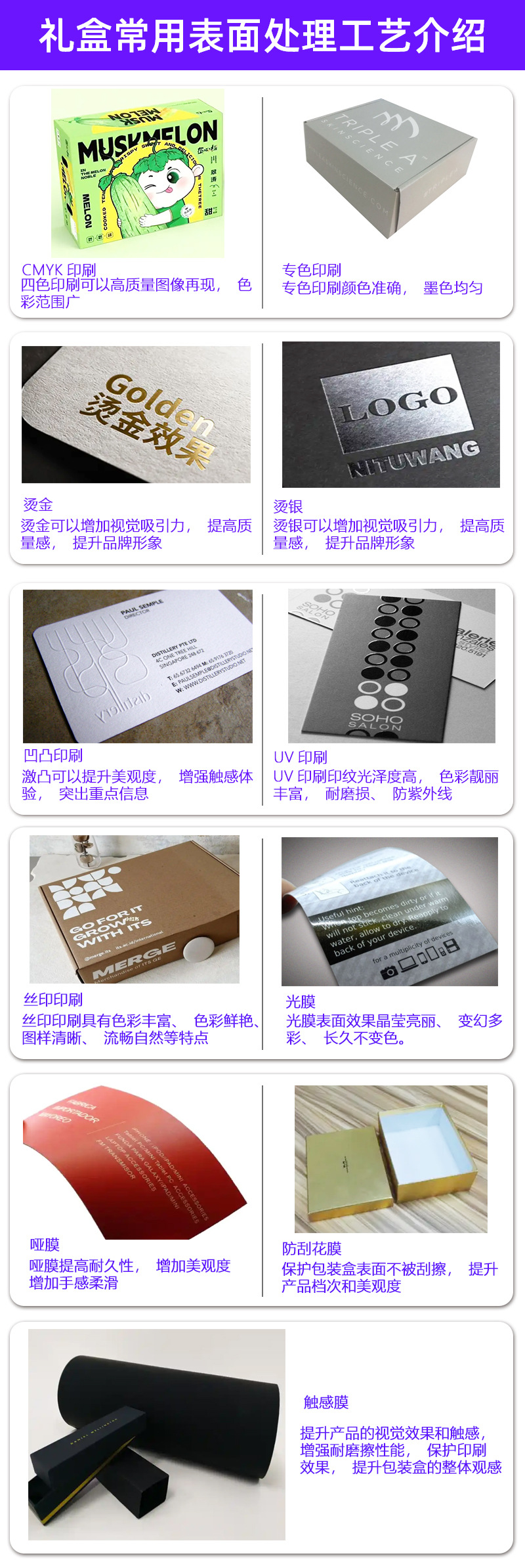 工艺介绍