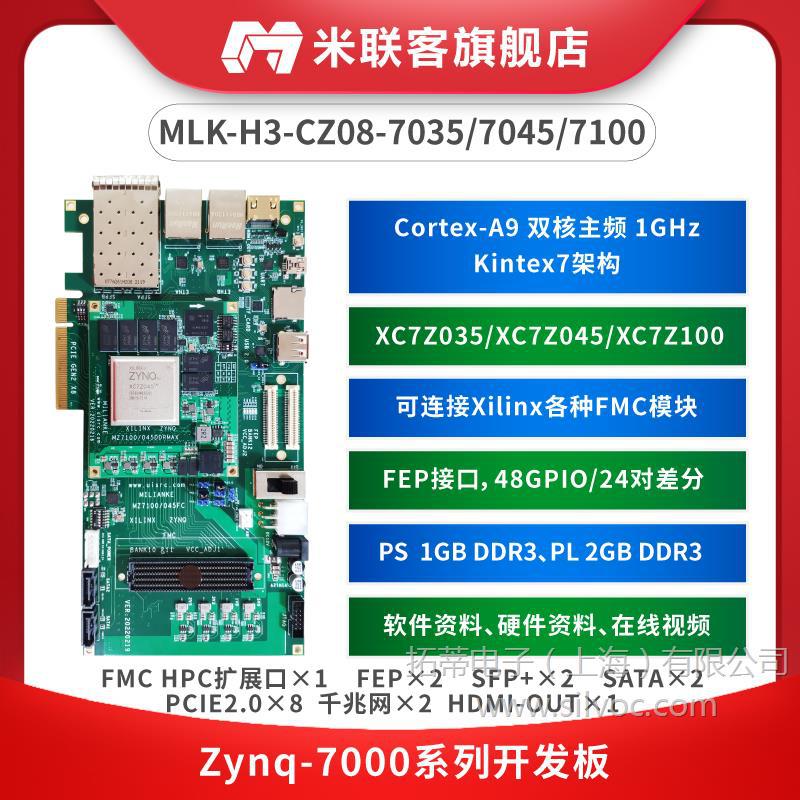 米联客MLK-H3 XILINX FPGA开发板Zynq 7035/7045/7100 FMC HPC
