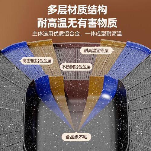 New household multifunctional shabu-shabu all-in-one pot with high appearance and large capacity electric hot pot gift wholesale power generation cooking pot