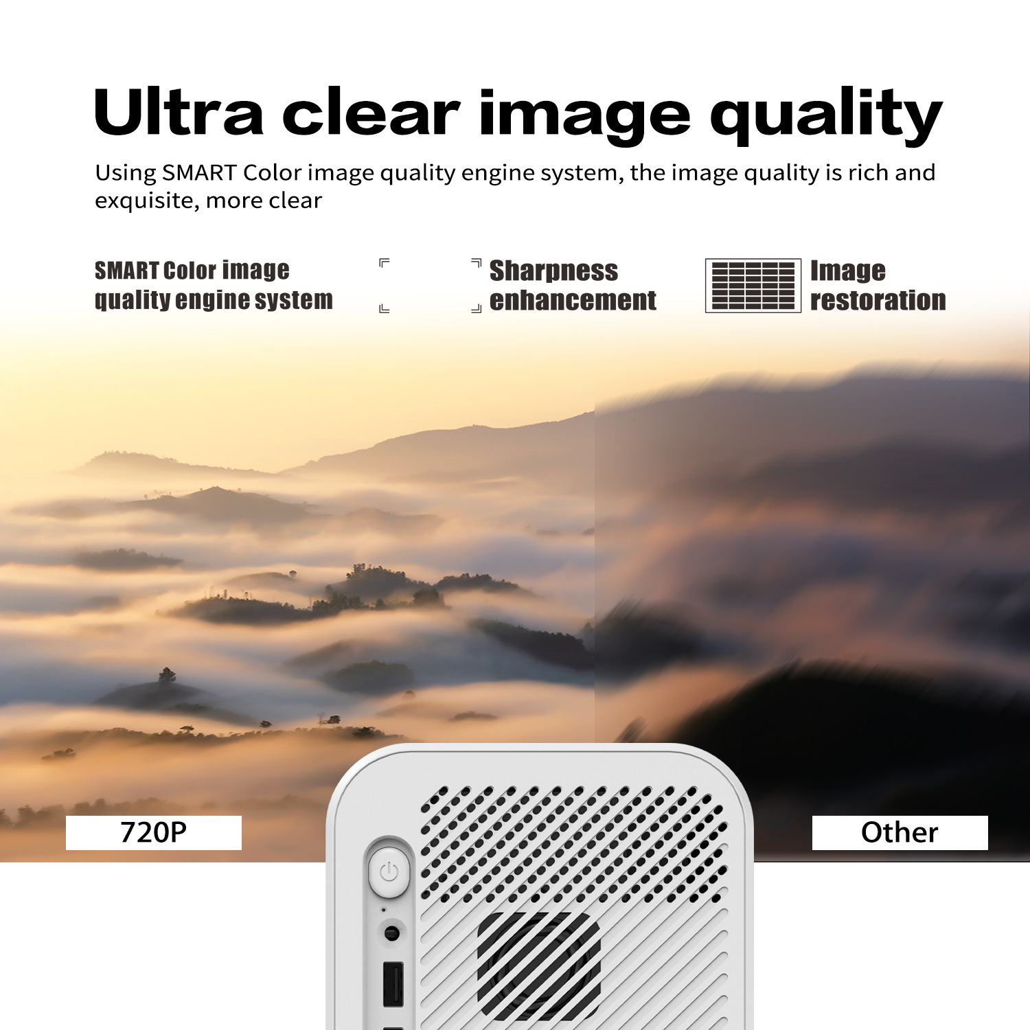 Hd Smart Portable Business Home Office White Wall Projector Mobile Phone Outdoor Wireless Projection Projector