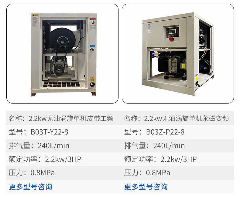 Yibang Source Factory Low Noise Oil-free Scroll Air Compressor Food Industry Laboratory Oxygen Generation Supporting Air Compressor