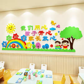 幼儿园辅导托管班级教室培训机构文化墙面装饰氛围布置墙面贴纸画