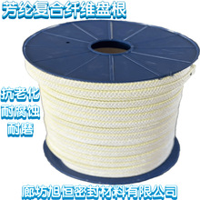 ���]�ͺϱP����ˮ���P���ķ���������