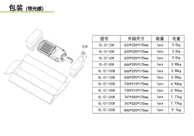 7代路灯包装表2