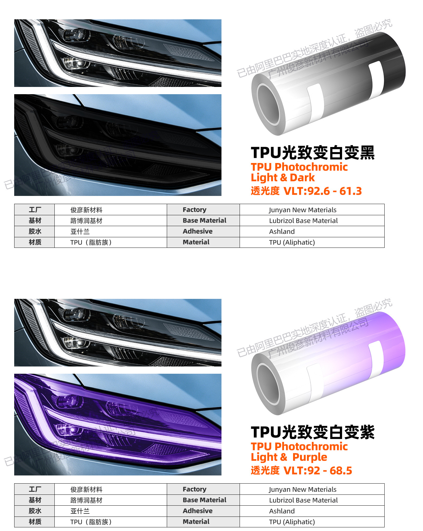 TPU car headlight film, blackened translucent color-changing film, rear light protection, self-repairing car light color change film roll