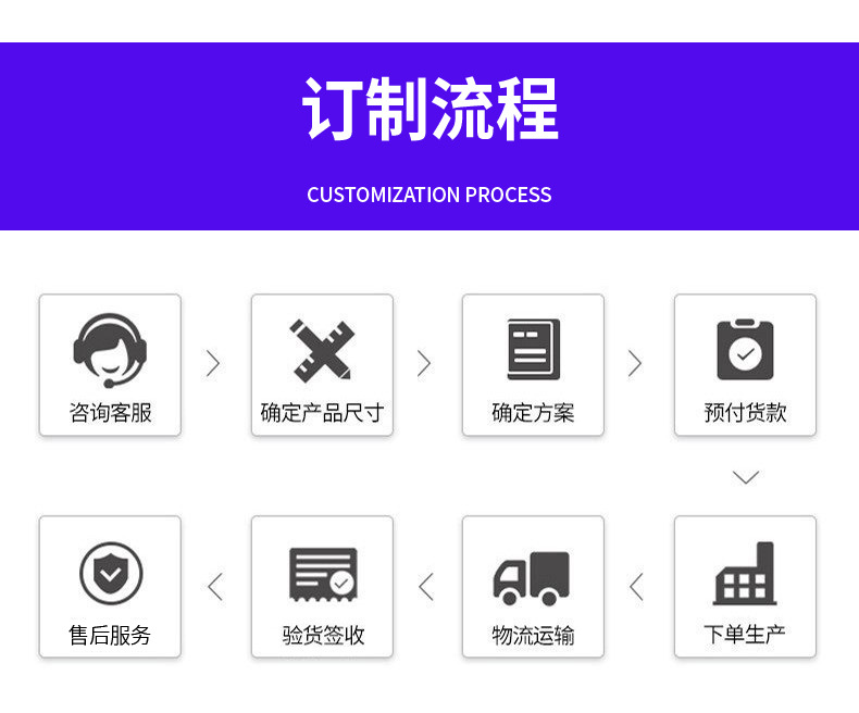 Factory direct supply car net mold plastic injection mold auto parts injection mold production to map