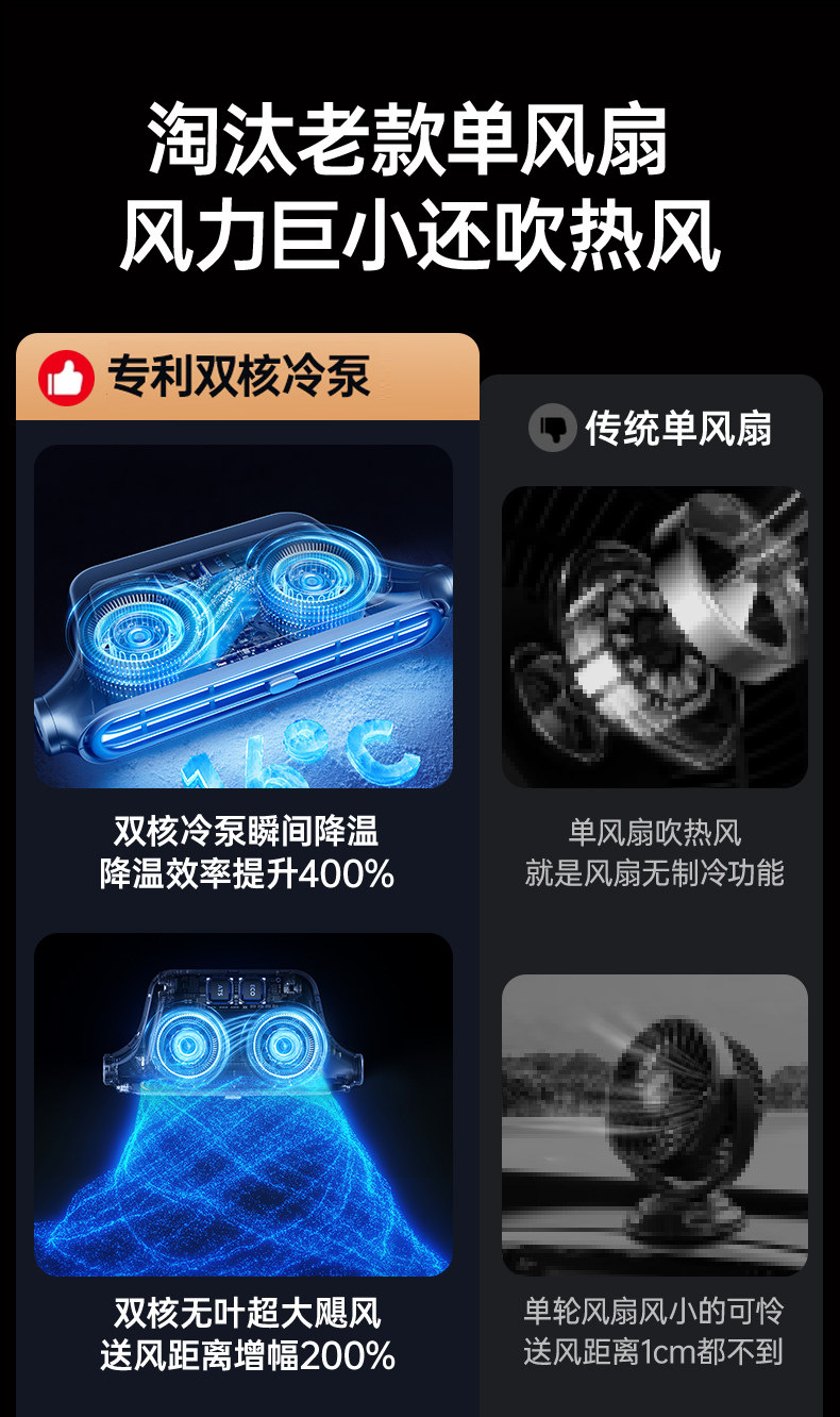 Car Fan 2026 New Model Cooling USB Charging 12V Small Air Conditioning Fan for Car Powerful Electric Fan Silent Rear Seat