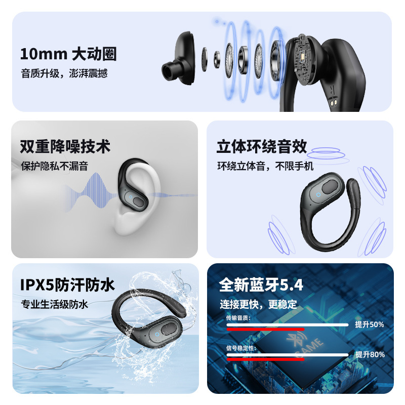 Nuevo modelo privado ultra-larga resistencia en espera no puede caer auricular inalámbrico deportivo auricular Bluetooth de carga rápida