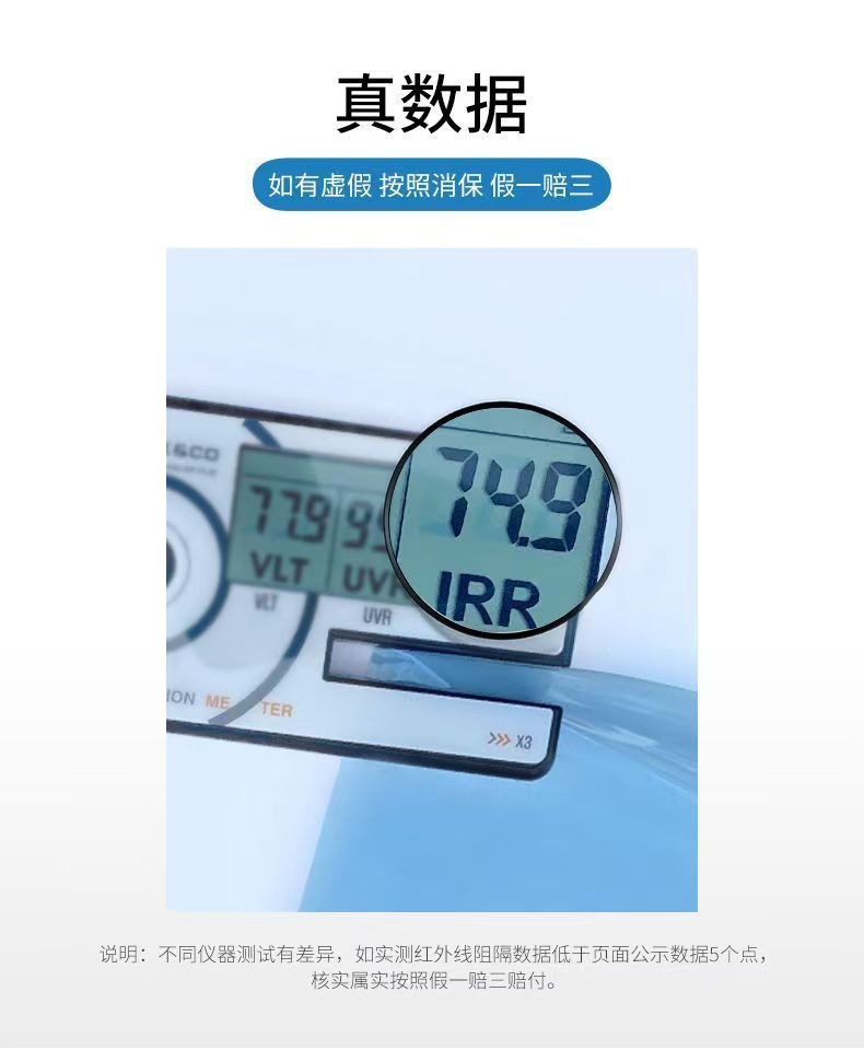 Meiji Car Film, Heat Insulation Film, Sun Protection Film, Car Glass Film, Front Windshield Film, Explosion-Proof Iron Fan Princess Series