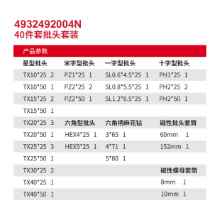 milwaukeeәC_bfid2fpd2ʽݽz