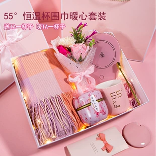 Product Media