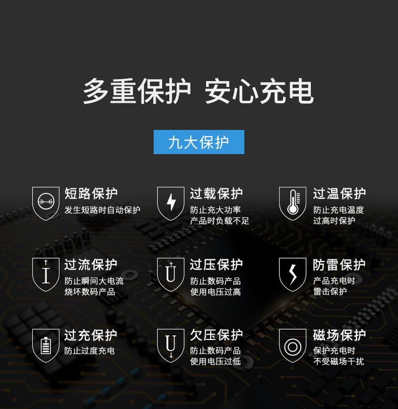 QC3.0 充電器携帯電話 18 ワット充電器 qc3.0 急速充電ヘッド 5V3A 急速充電米国標準ヨーロッパ充電器|undefined