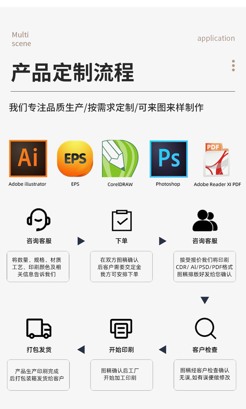 吊牌定制详情_15