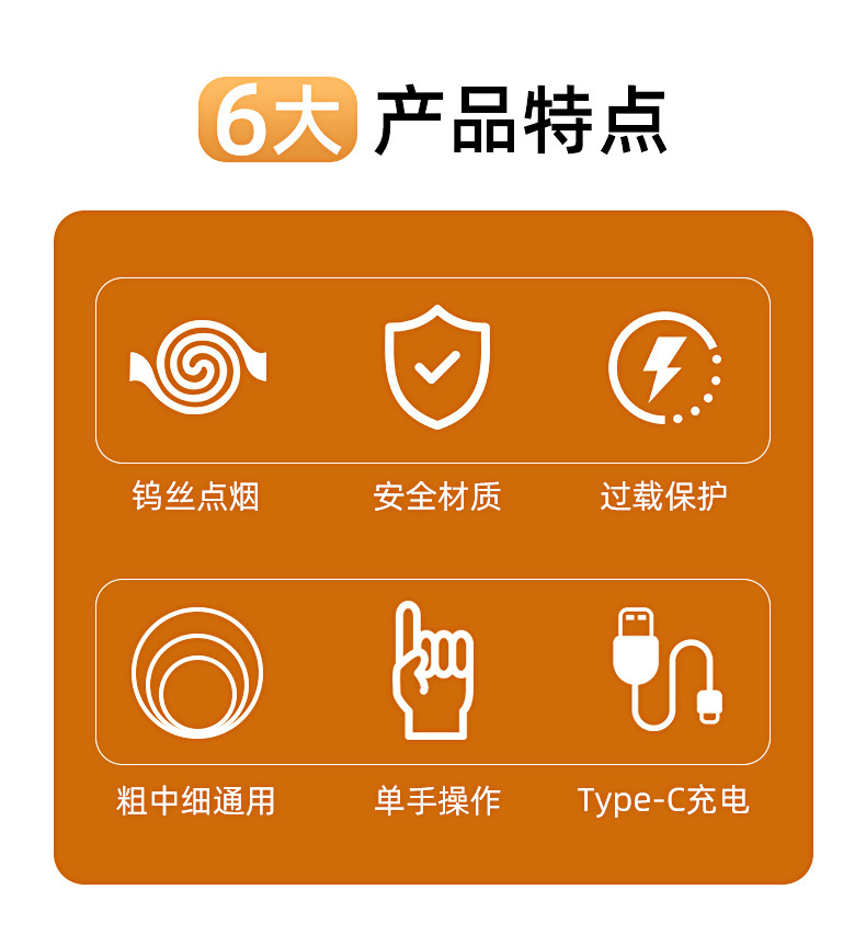 Car-Mounted Ashtray, Anti-Explosion, Anti-Flying, Anti-Falling Ash, Smoking Mouthpiece, a Tool for Lazy People to Smoke Without Falling Ash in the Car While Driving