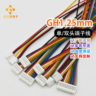 ʮ���ϵ�GH1.25���^ �p�^ 1571 28#�g��1.25 ���Ӿ��B�Ӿ� ��ɫ��