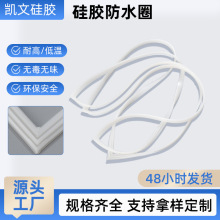 h���z��ˮȦ���҉���偹��z�ܷ�Ȧ�l�әC��sϵ�y���z��ˮȦ