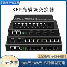 SFPǧ׹wհlSFPģKӿ11հlwQCһ̨