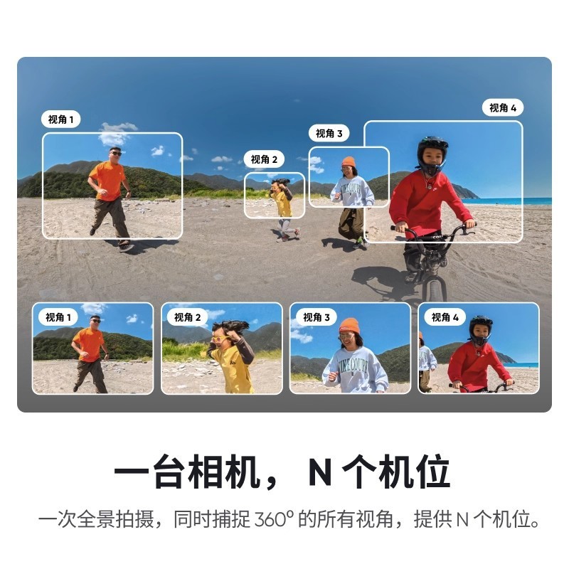 适用 影石Insta360 X5 全景运动相机 8K高清防抖 运动相机|undefined
