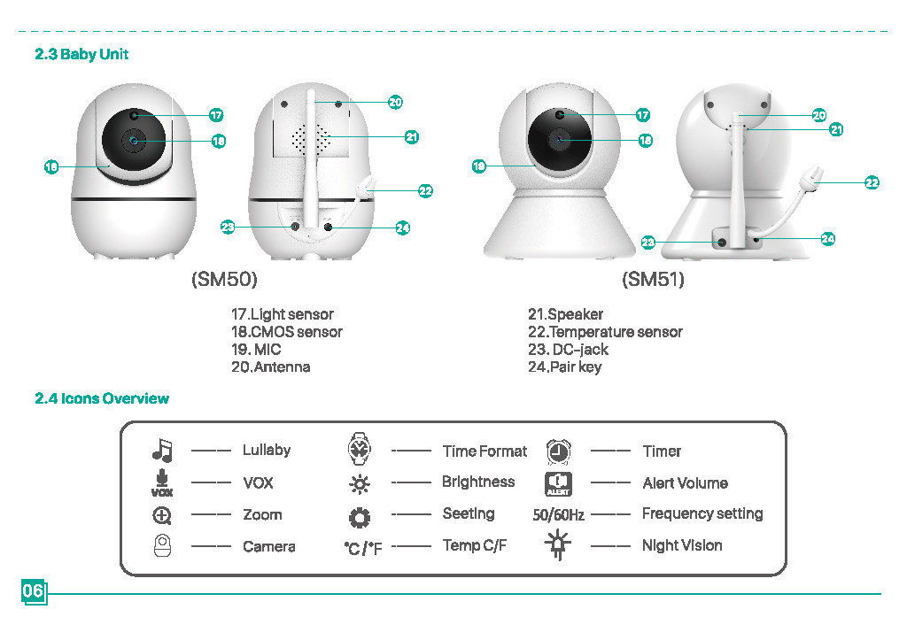SM50 Baby Monitor