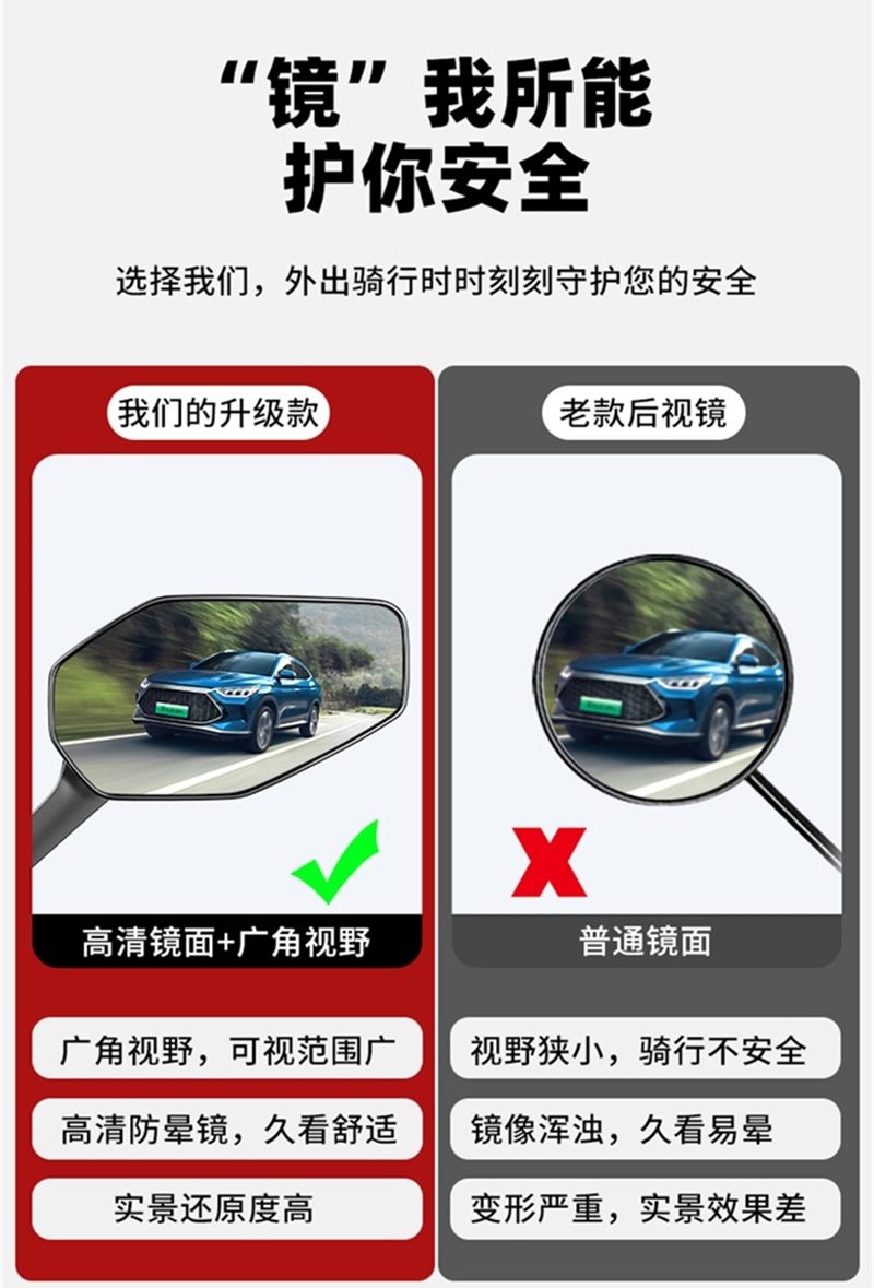 Suitable for Tailg Electric Scooter Rearview Mirrors, Reflectors, Scooters, Electric Motorcycle Mirrors, Battery-Powered Vehicles, Li Jian Navigator, Xun Ying M8