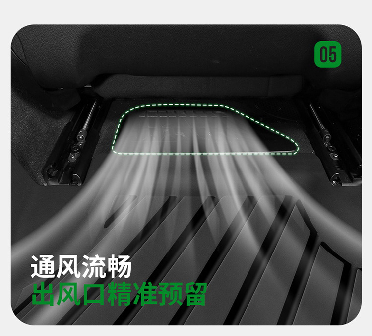 Suitable for Audi Tpe Car Floor Mats A6La4Lq5La3A5La7L Two- and Three-Box Models Q3Q6Lq5Q7Q8 Car Floor Mats E
