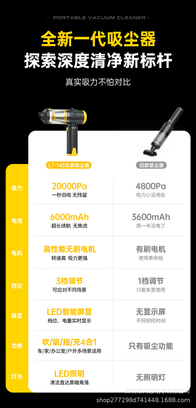 Car-mounted vacuum cleaner, cross-border brushless digital display, dust removal, inflation, blowing, suction, cordless vacuum cleaner with super strong suction power