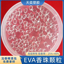 EVA������Ѭ���� �����Ű�4230�����㾫���� ע�ܼ�͸��EVA������