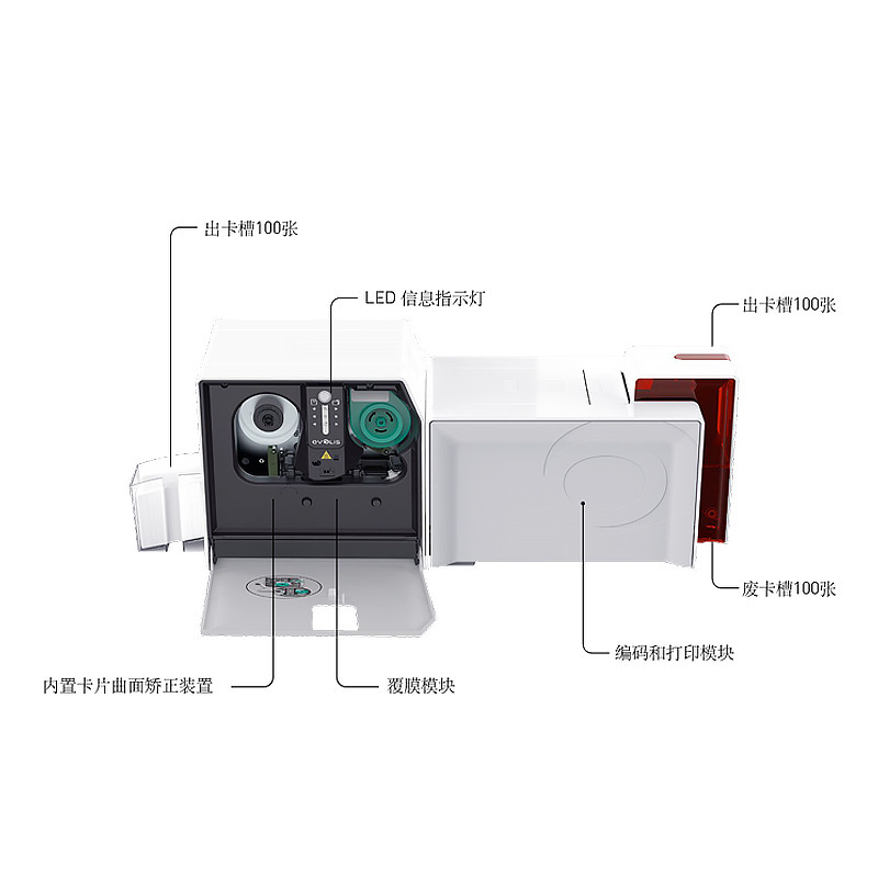 Primacy Lamination证卡打印覆膜机人像卡驾驶证照居住证社保卡