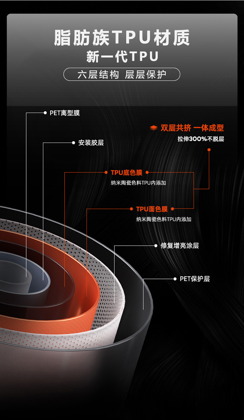 Car Color Change Film, High-Gloss Realistic 6D Carbon Fiber Black, Scratch-Resistant, High-Temperature Resistant Protective Car Wrap, Body Sticker, Available for Cross-Border Shipping
