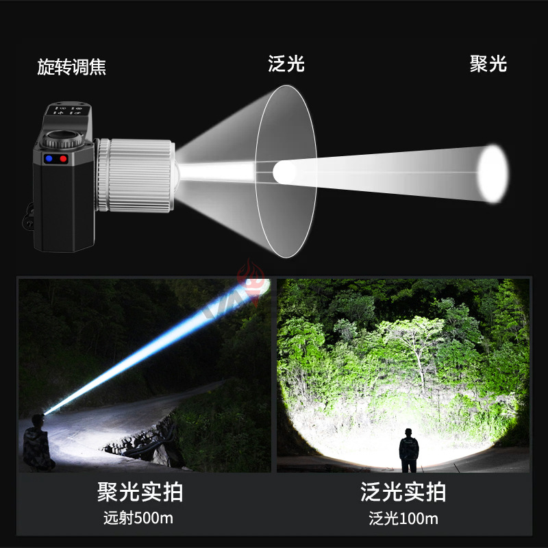 Luz transfronteriza LED recargable headlight resistente al agua pescar larga duración portátil luz de luz alta